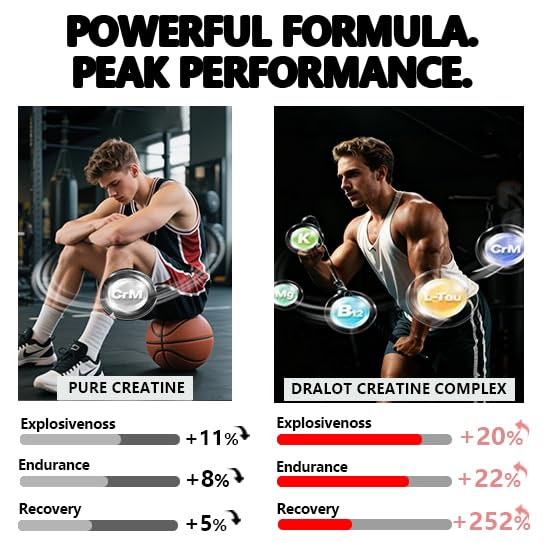 BEVIX Creatine Gummies preworkout serving offers a quick energy option.