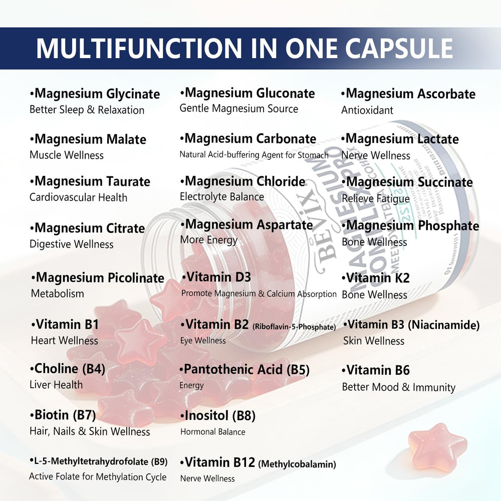 BEVIX Magnesium Complex Gummies serving two gummies for night-use routine.