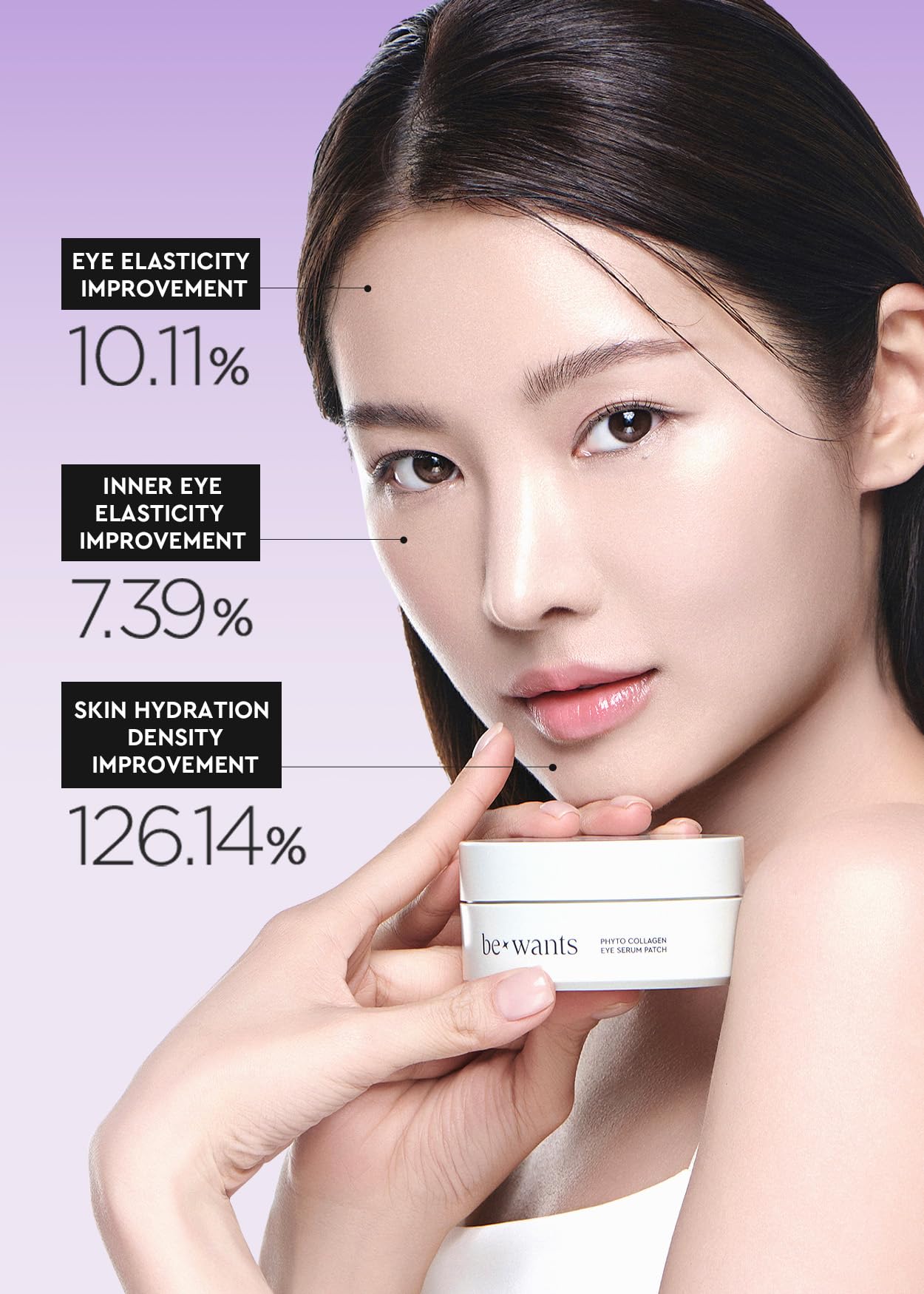 BE+WANTS hydrogel under-eye patch adheres firmly for comfort