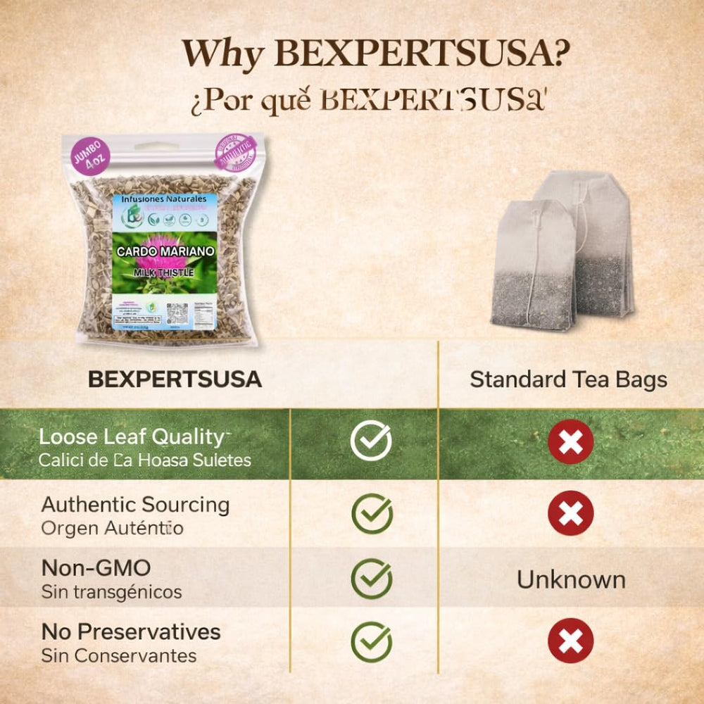 B-Experts Wildcrafted Mexican herbal tea highlighting natural sourcing