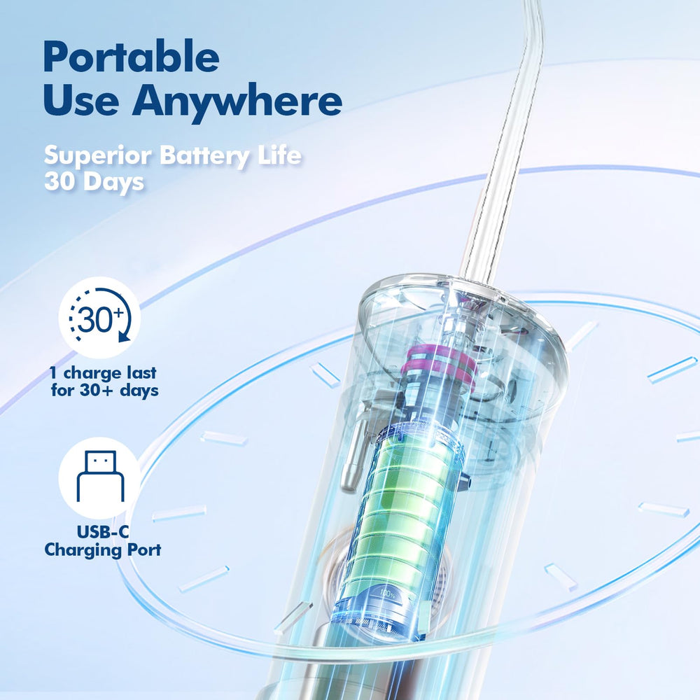 Six replaceable nozzles support braces, gums, and daily cleaning.