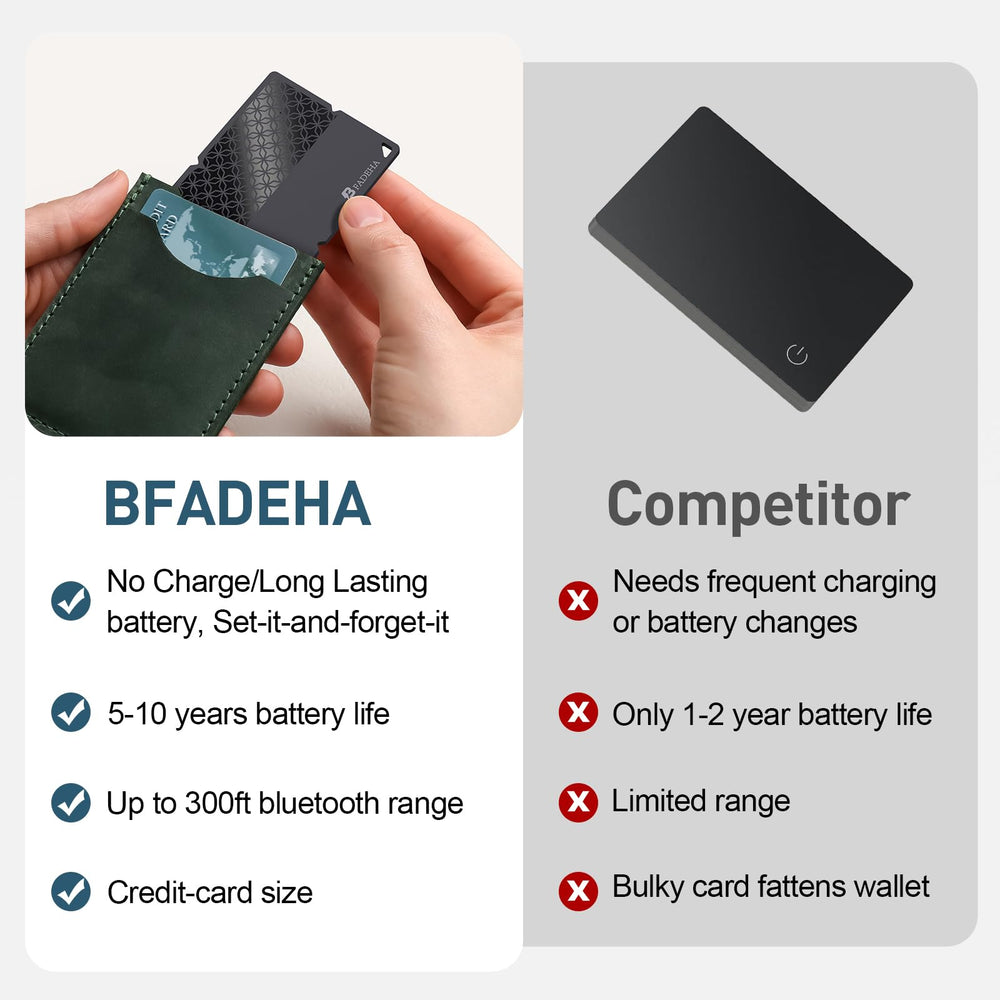 BFADEHA submerged to show IP68 waterproof protection for travel