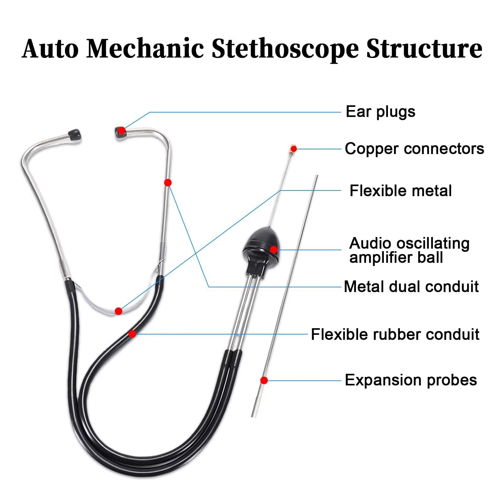 BFXM stethoscope probe 3-3-inch targets valve train and bearings
