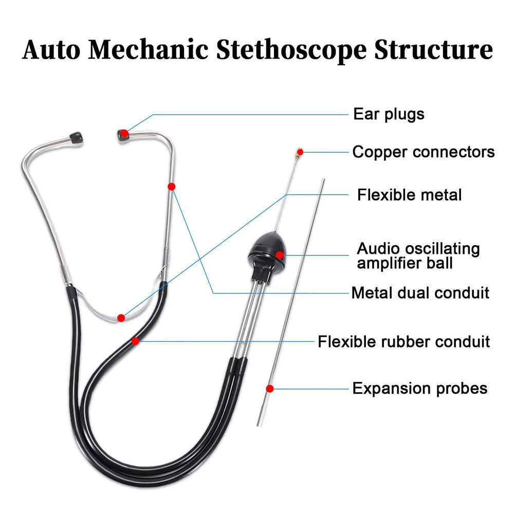 BFXM stethoscope probe 3-3-inch targets valve train and bearings