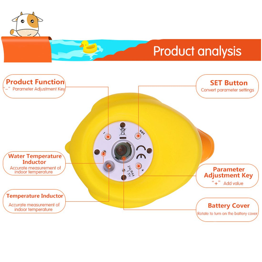 B&H switches between Celsius and Fahrenheit for versatile use.