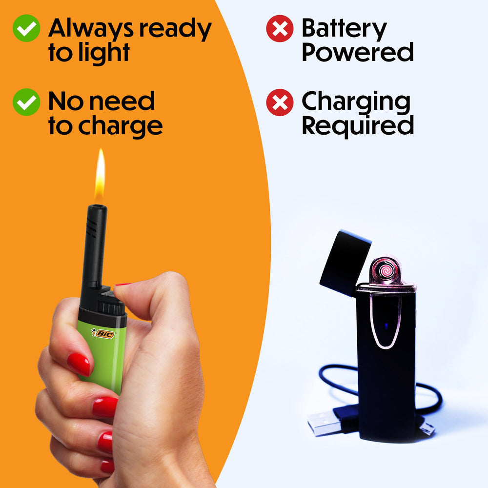 Child-resistant BIC EZ Reach lighter adds safety around family