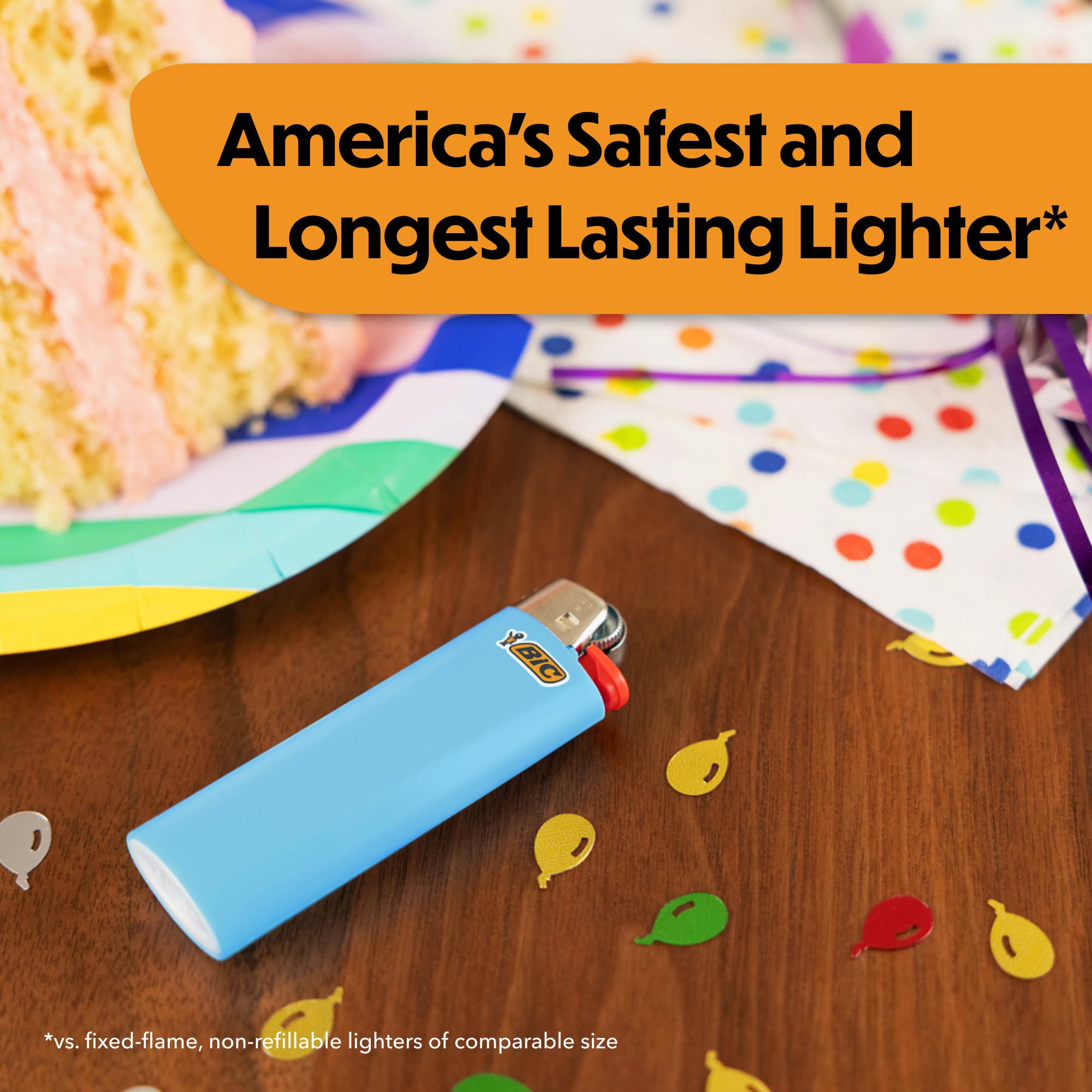 Host-ready gift pack of BIC Maxi Pocket lighters in vibrant colors