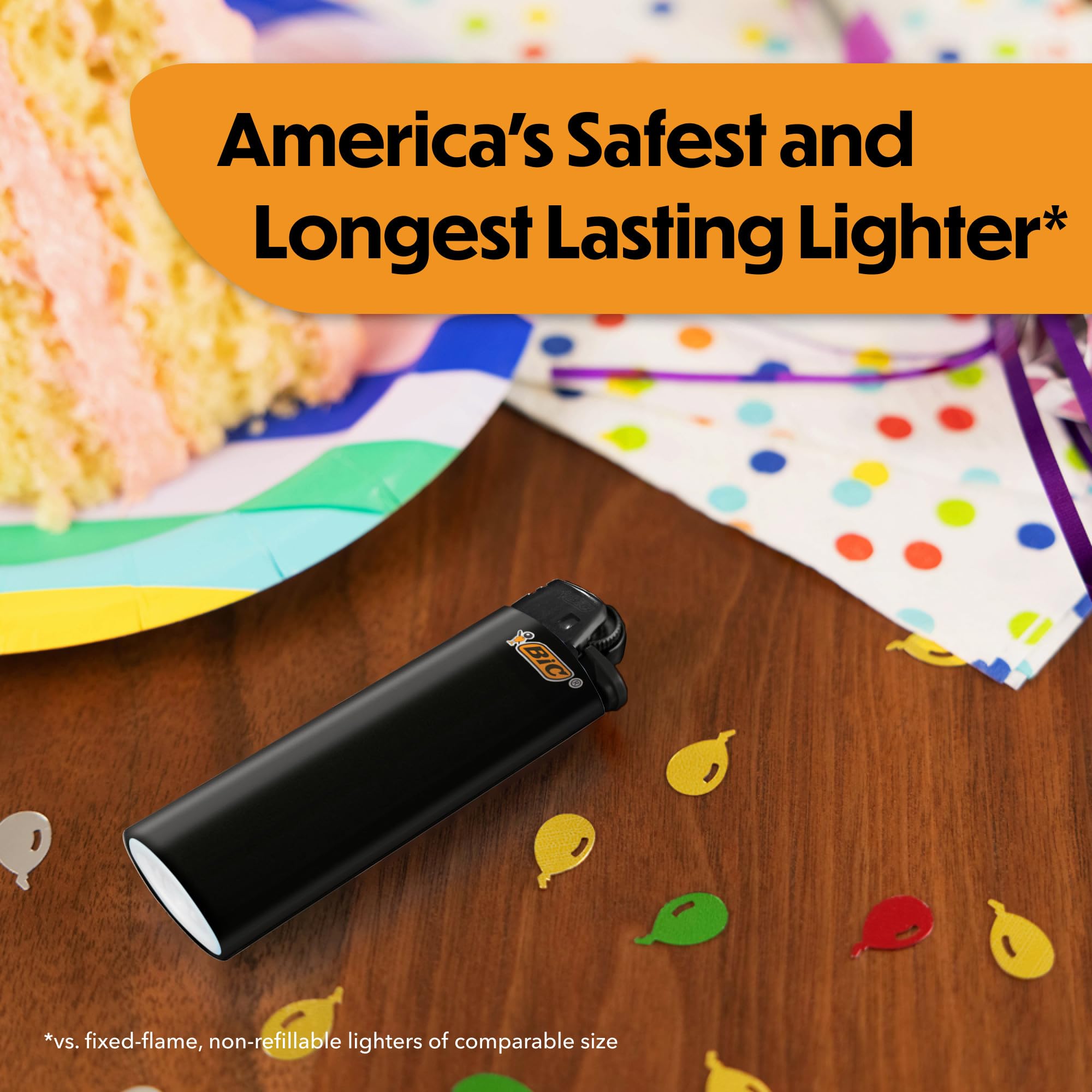 BIC Maxi Pocket Lighters reliable flame for candles and grills.