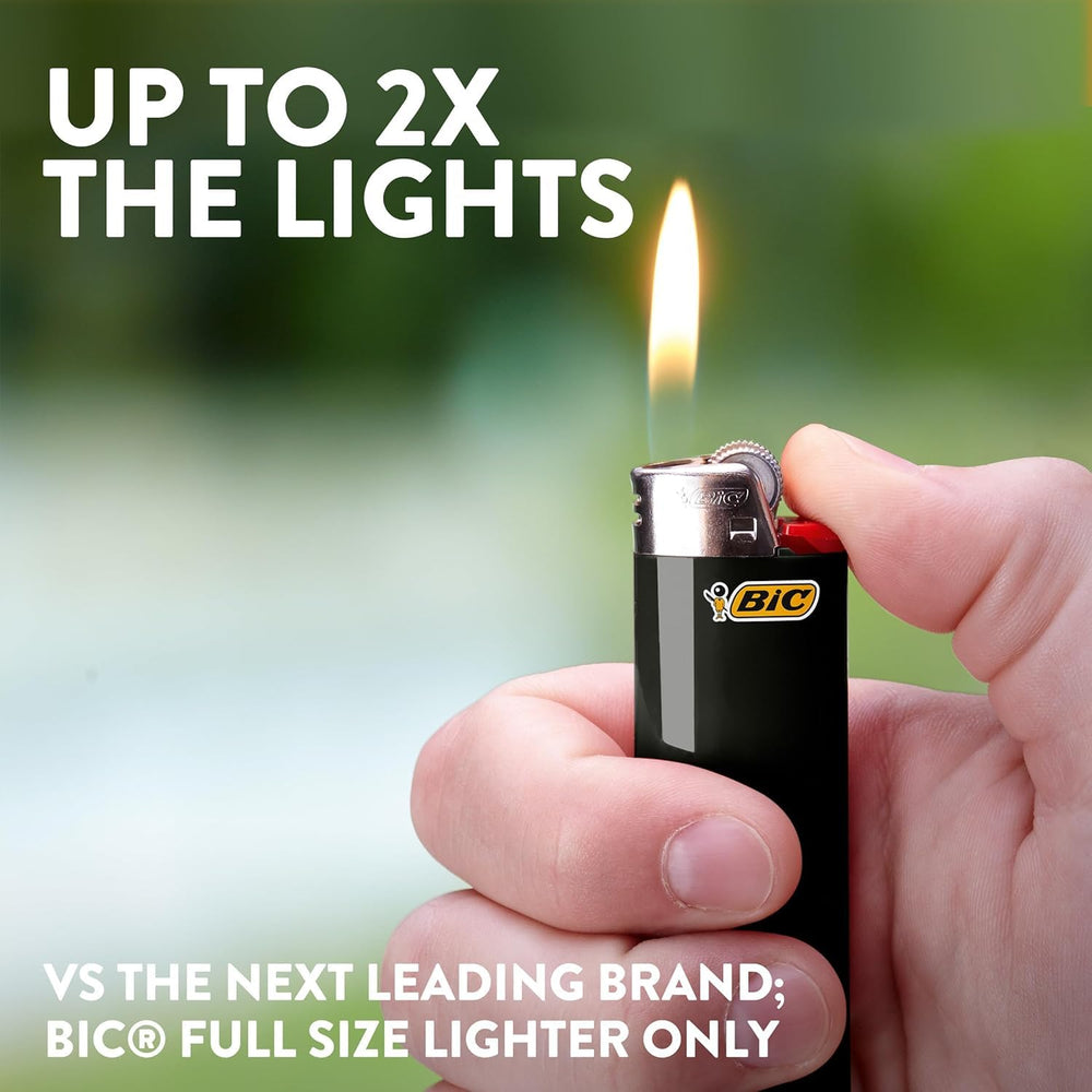 BIC Maxi Special Edition lighter with bold design adds charm to gifting