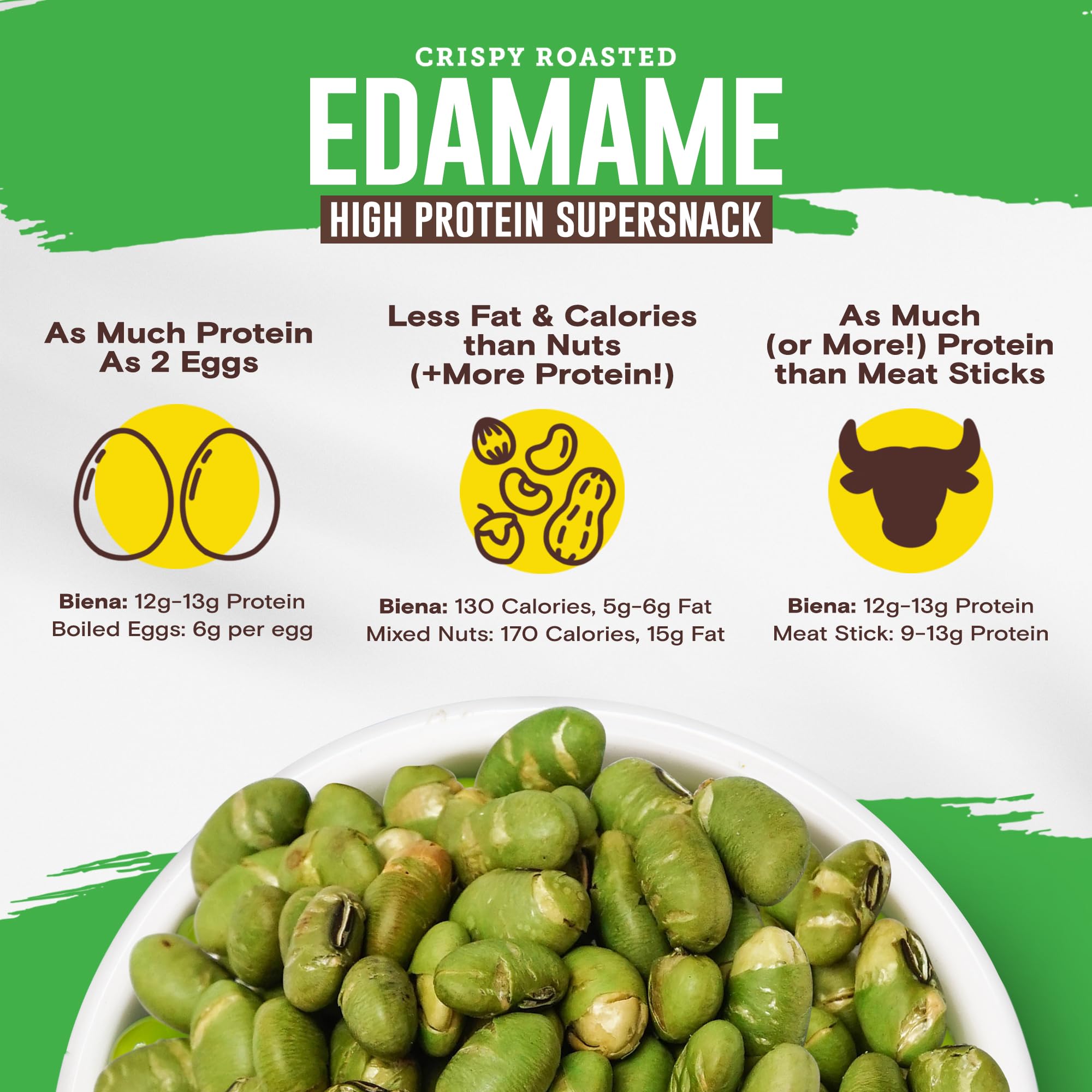 Biena Edamame snack variety pack showing three flavors and textures.