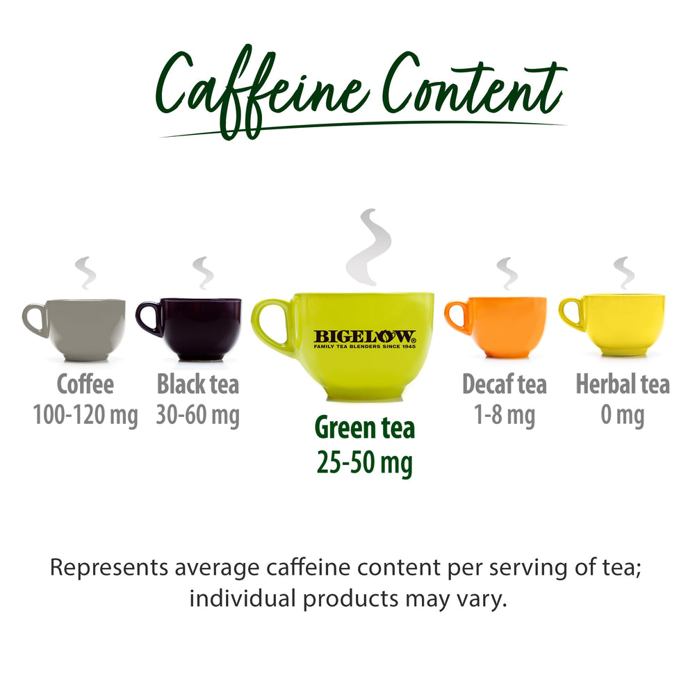 Bigelow Green Tea with Mint mint leaves symbolize natural, refreshing notes.