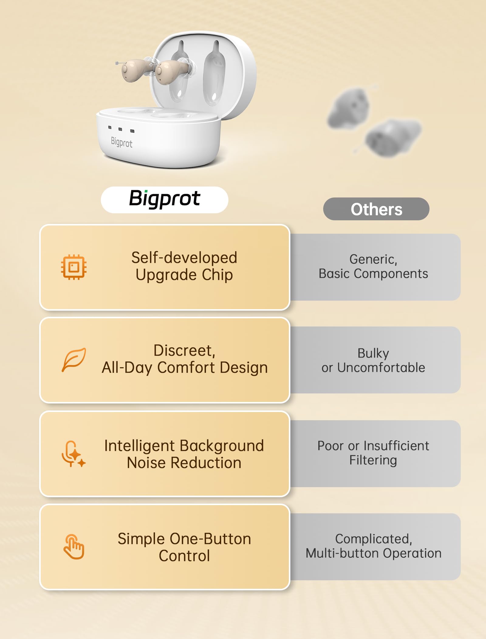Beige in-ear design stays discreet and comfortable.