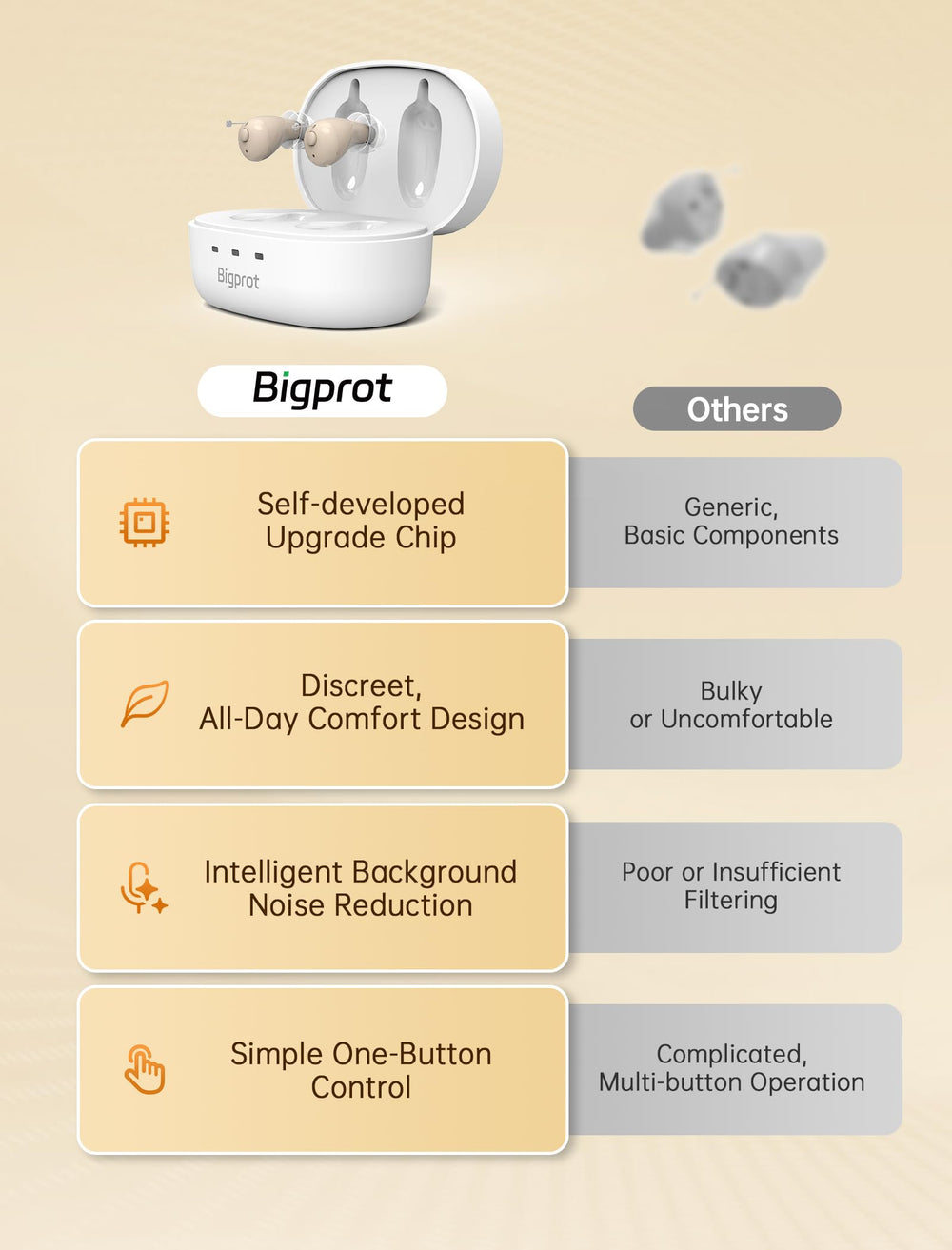 Beige in-ear design stays discreet and comfortable.