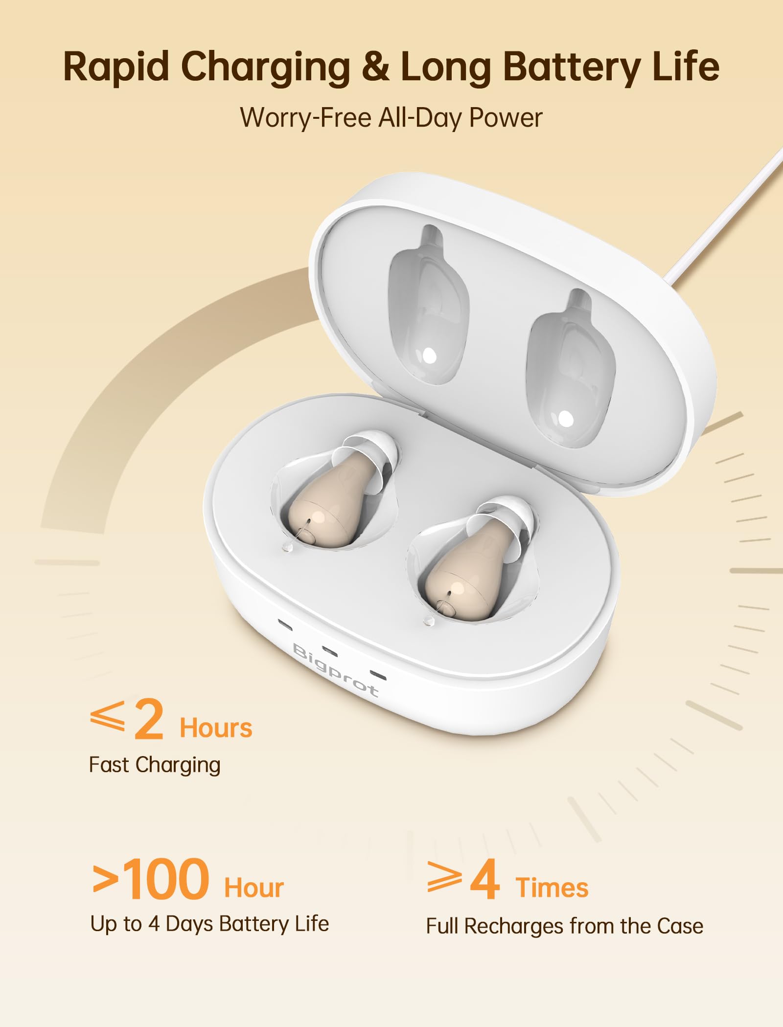 Bigprot medical-grade materials ensure all-day comfort and skin-friendly wear.