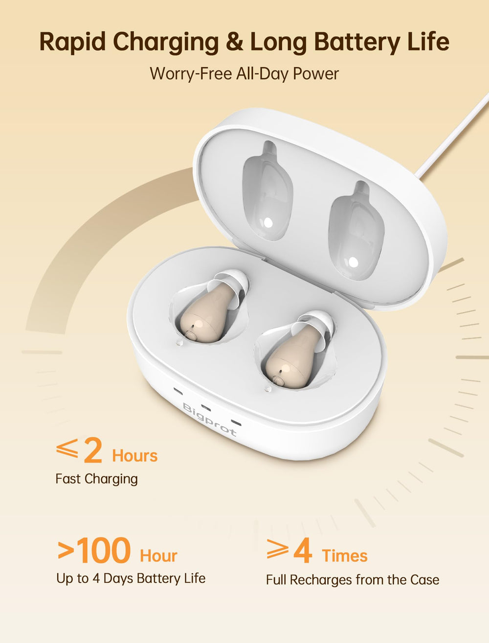 Bigprot medical-grade materials ensure all-day comfort and skin-friendly wear.