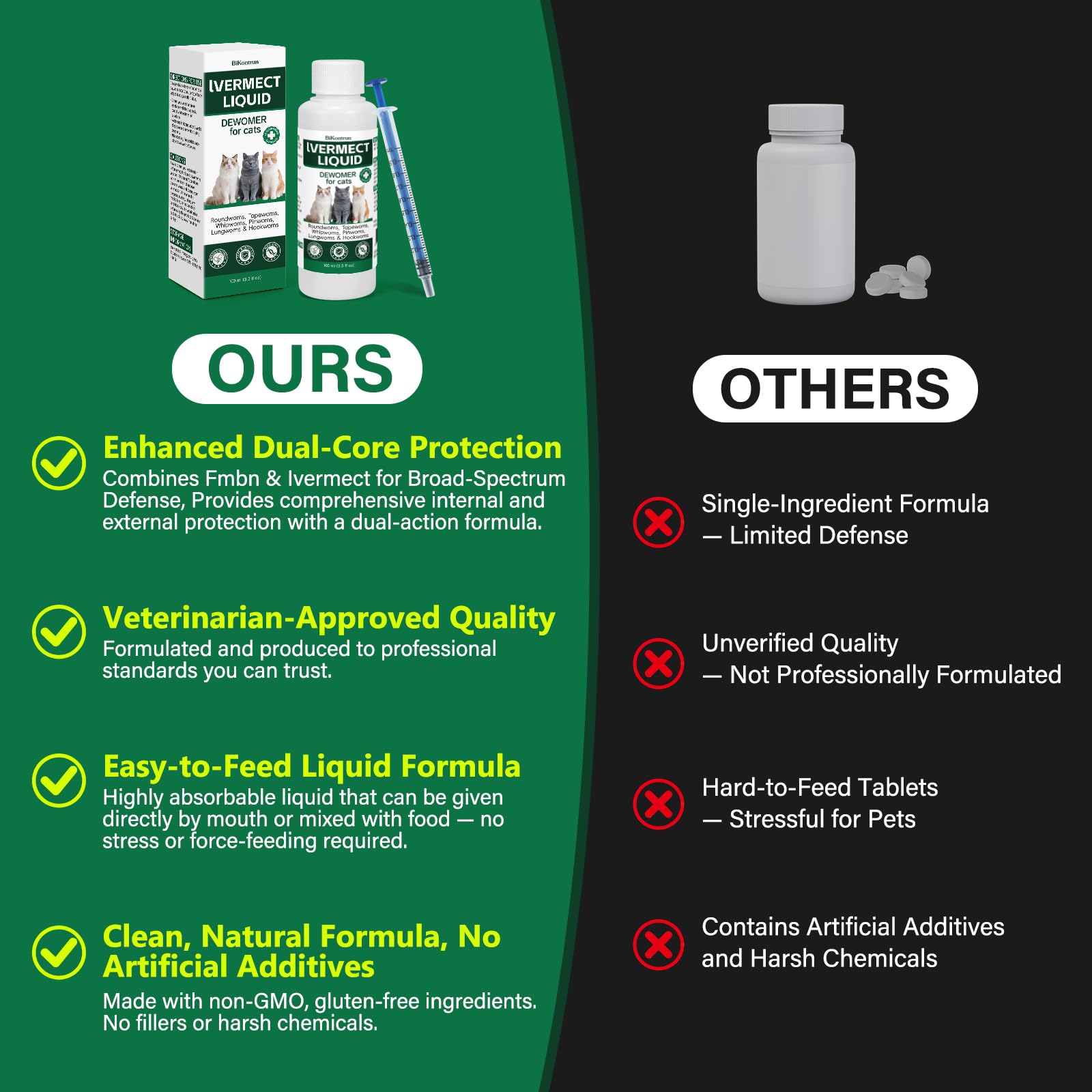 BiKontrun dewormer for cats brand logo emphasizing trust and quality