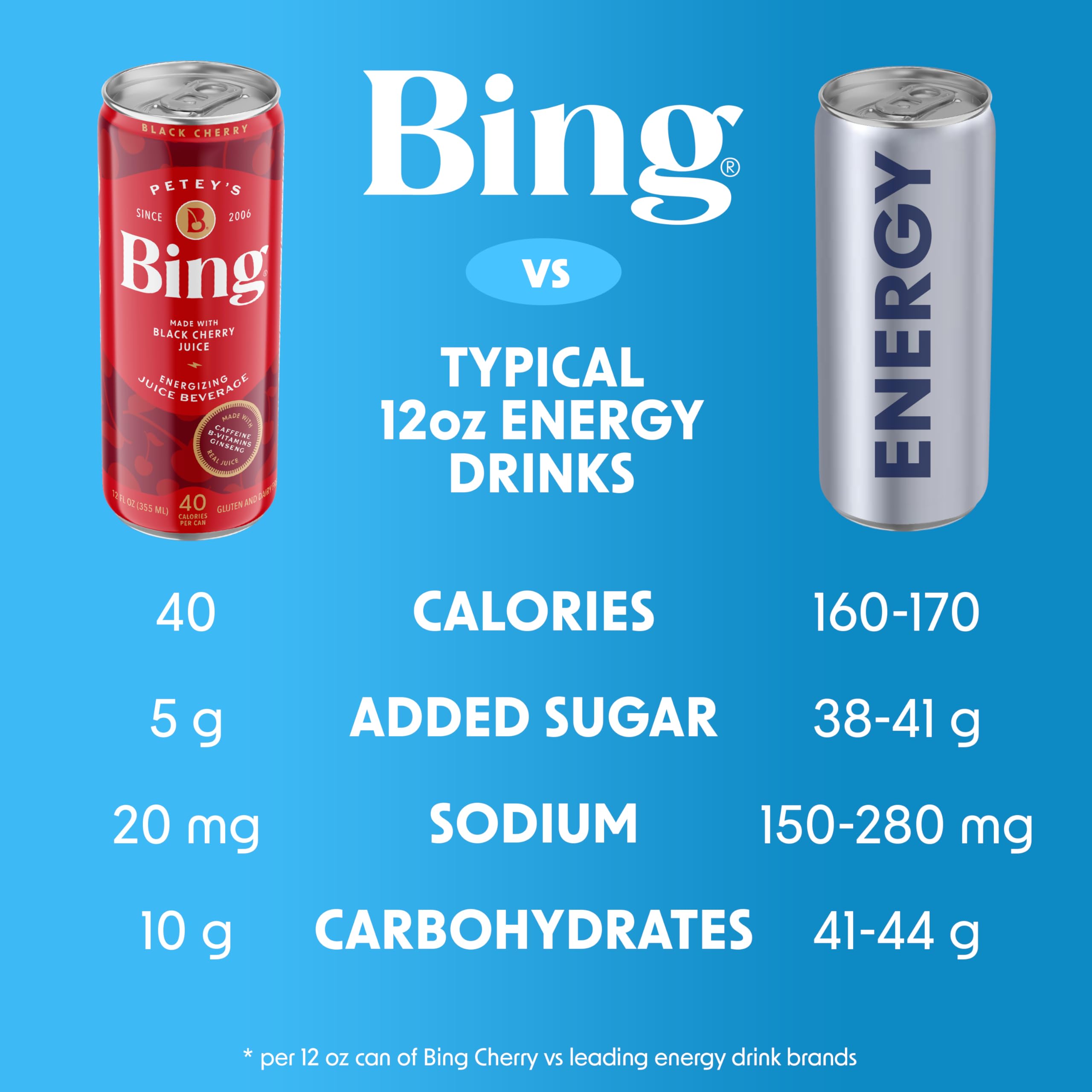 Vegan friendly and gluten free icons appear on the can beside the Bing logo