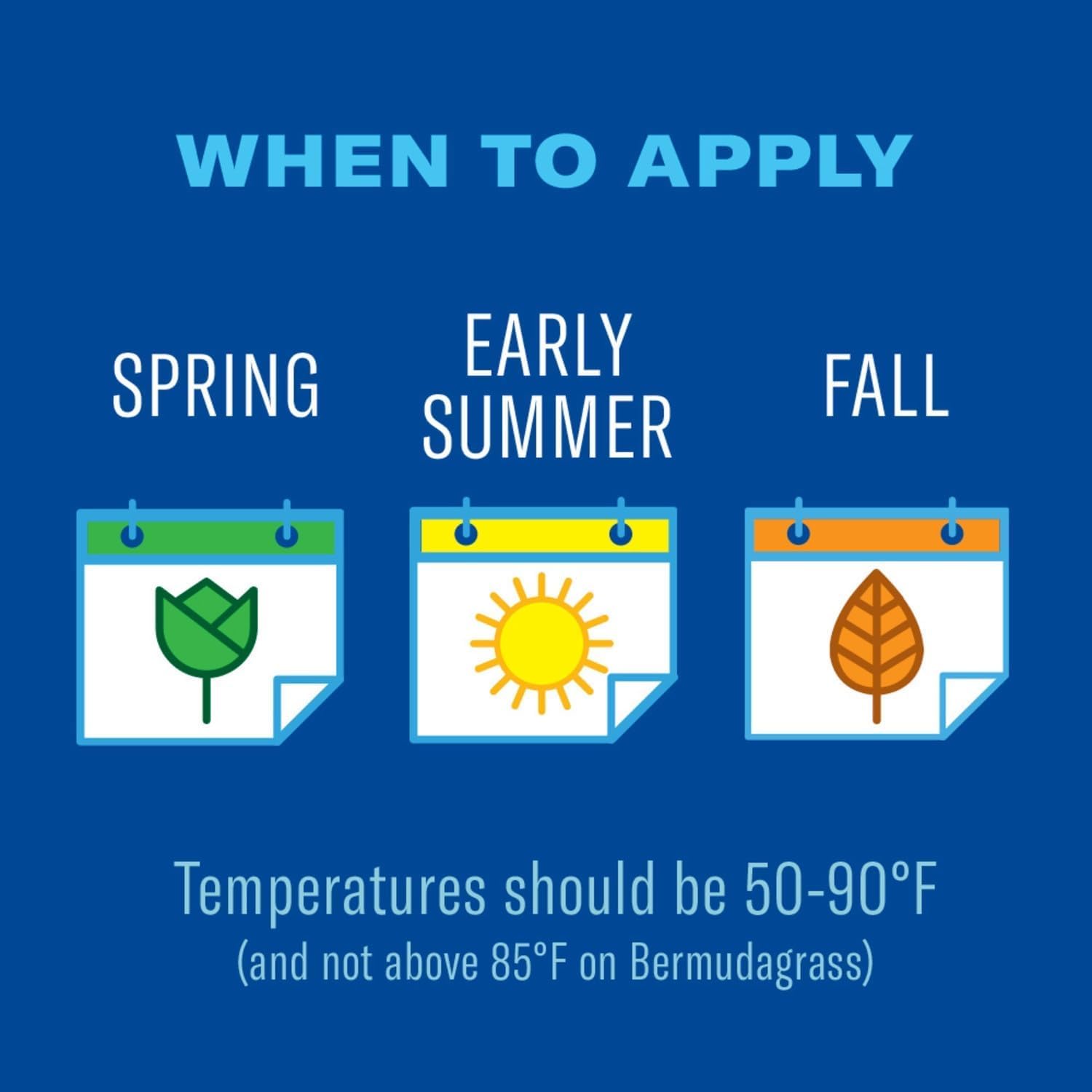 Crabgrass being killed by BioAdvanced 5-in-1 action.