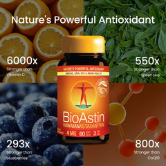 BioAstin label panel showcasing third-party testing and non-GMO quality