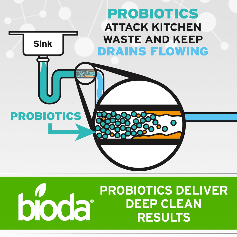 Bioda floor and bathroom cleaner delivers a bright, fresh scent.