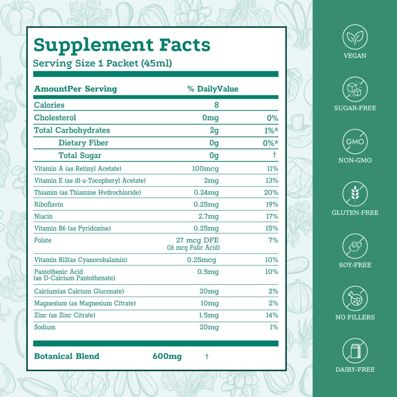 Biodepot smoothie-mixer idea suggests simple mix-in for a balanced routine.