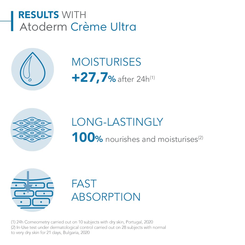 Family-friendly body moisturizer ideal for daily care
