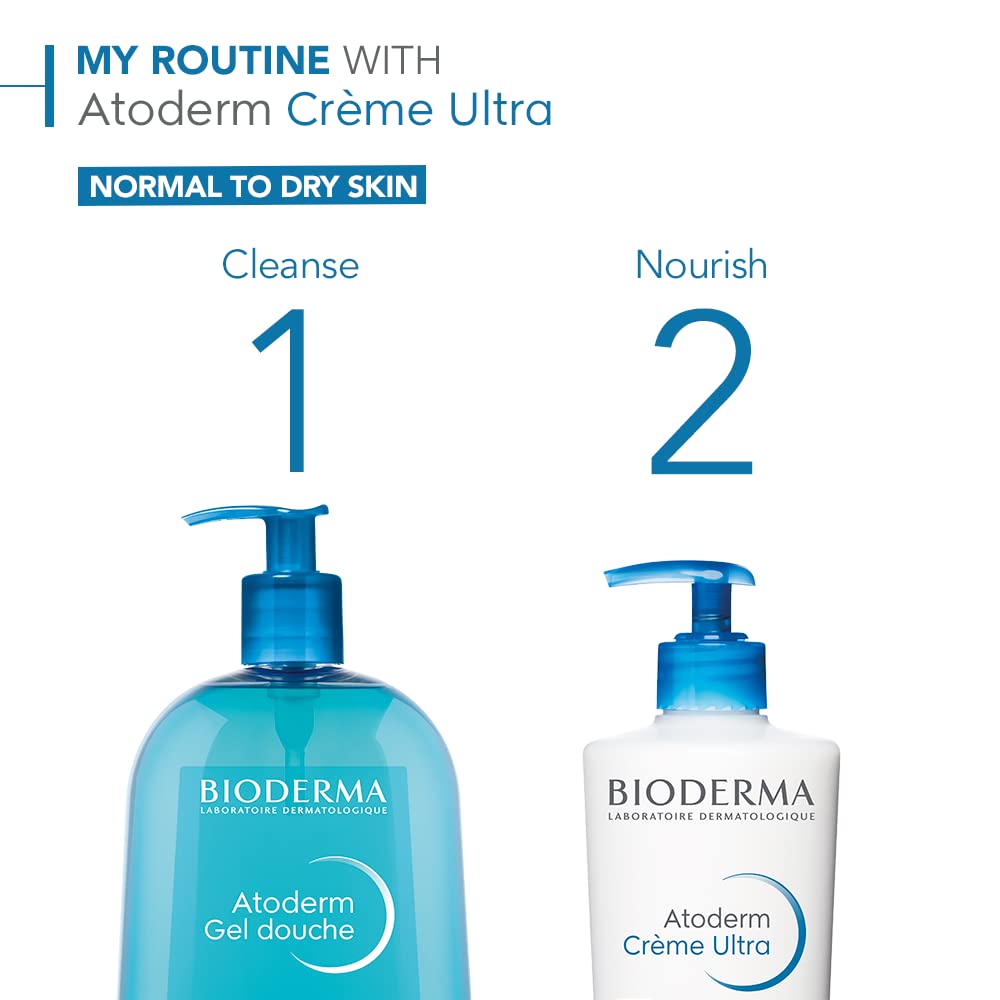Bioderma Atoderm Ultra Cream suitable for sensitive skin types