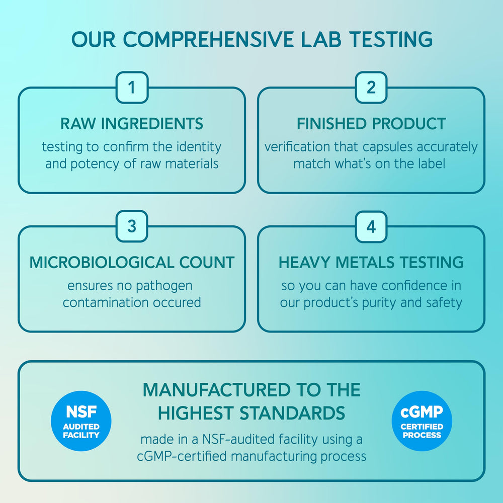 BioEmblem daily-use graphic illustrates simple routine integration