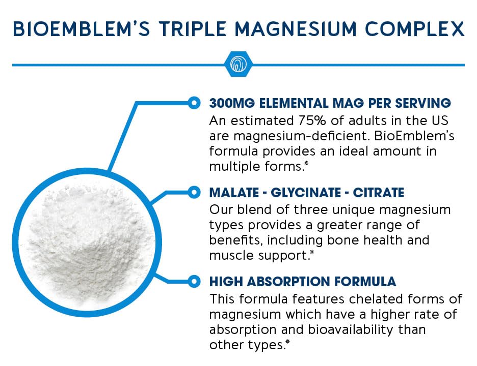 BioEmblem Triple Magnesium ingredients panel emphasizes transparent mineral blend