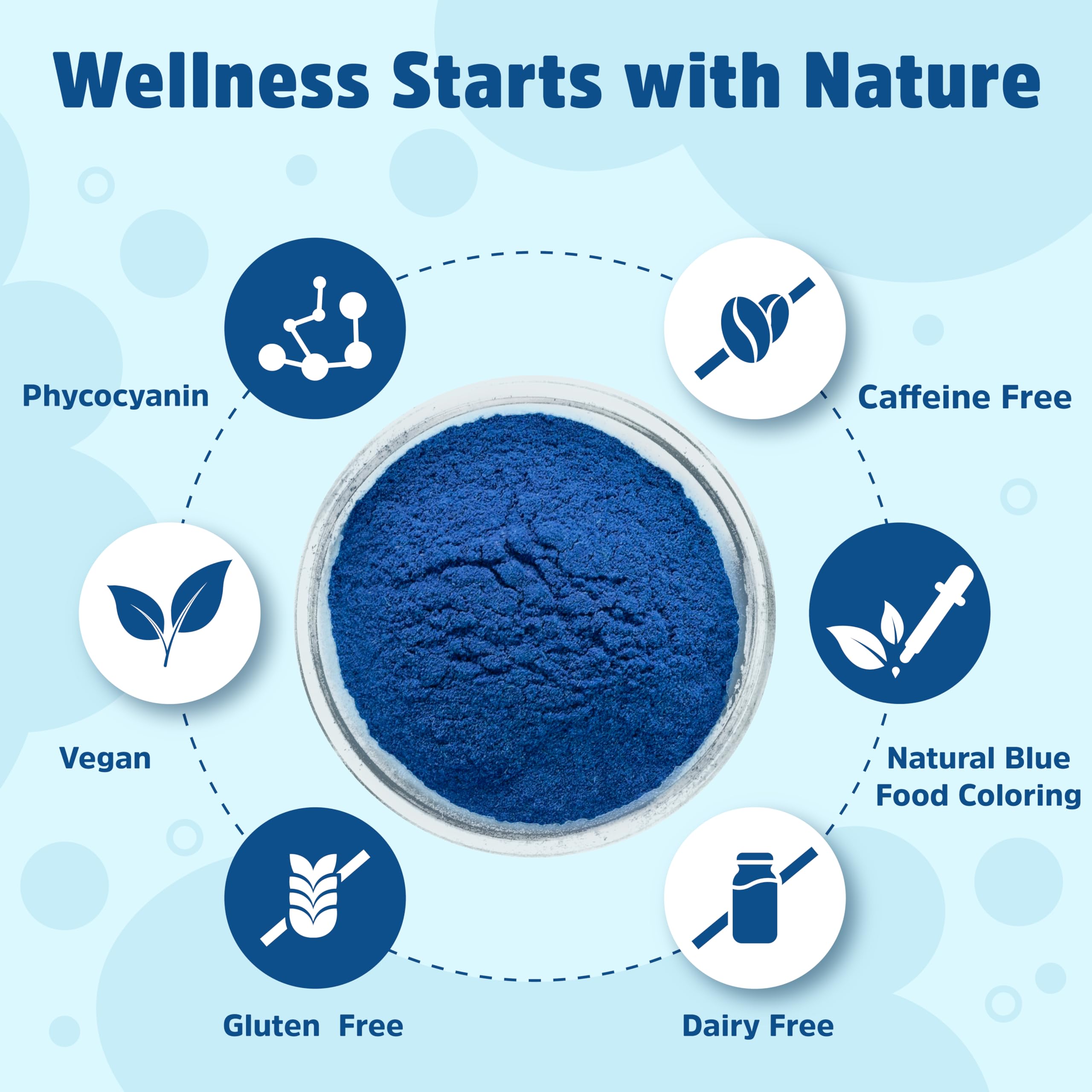 Biofunctionals blue spirulina powder scoop makes measuring easy for shakes
