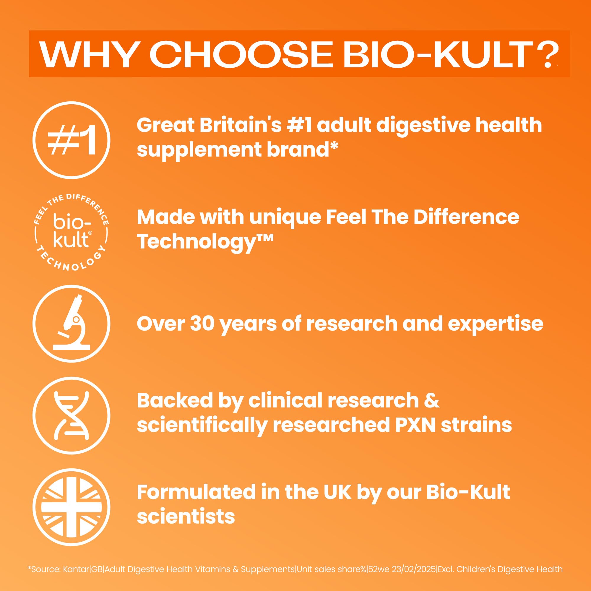 Bio-Kult Everyday room-temperature storage highlights convenience and space savings.