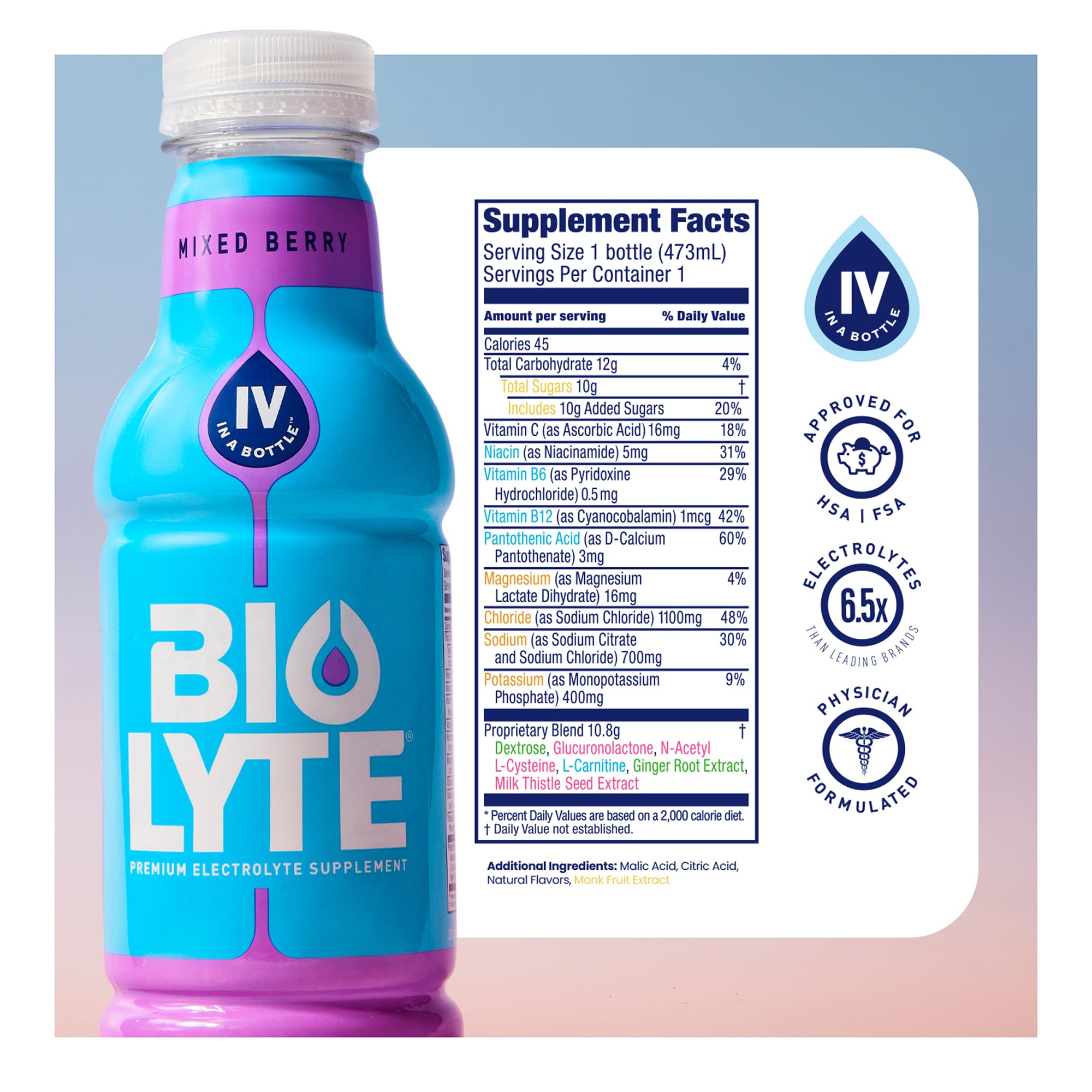 BIOLYTE 12-pack boxed for convenient at-home hydration.