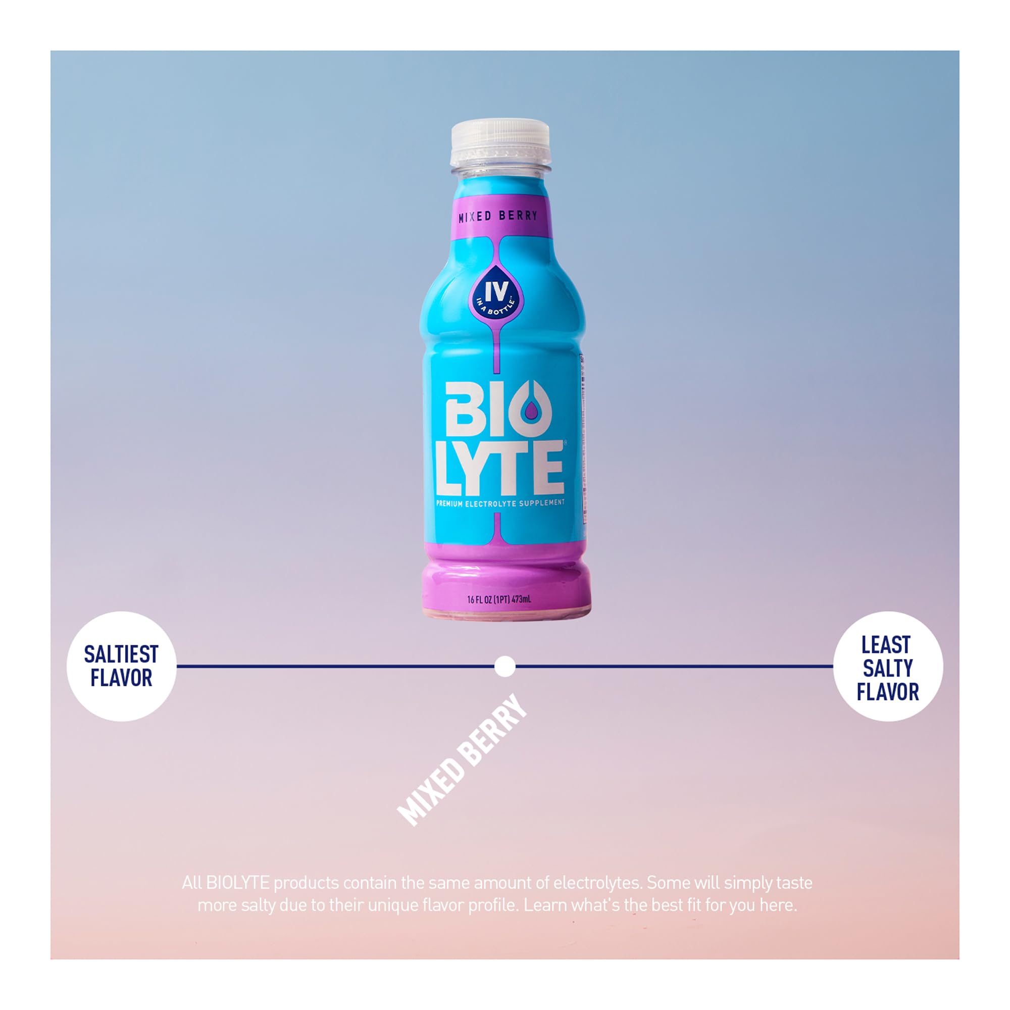 BIOLYTE bottle on a travel-friendly surface for on-the-go hydration.