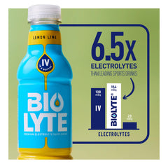 BIOLYTE Lemon Lime in a glass, refreshing hydration for travel