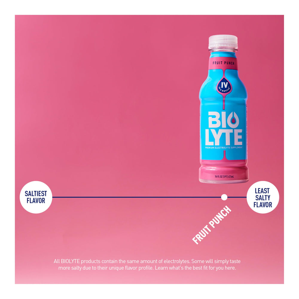 BIOLYTE gluten-free label highlighting allergy-friendly hydration option.