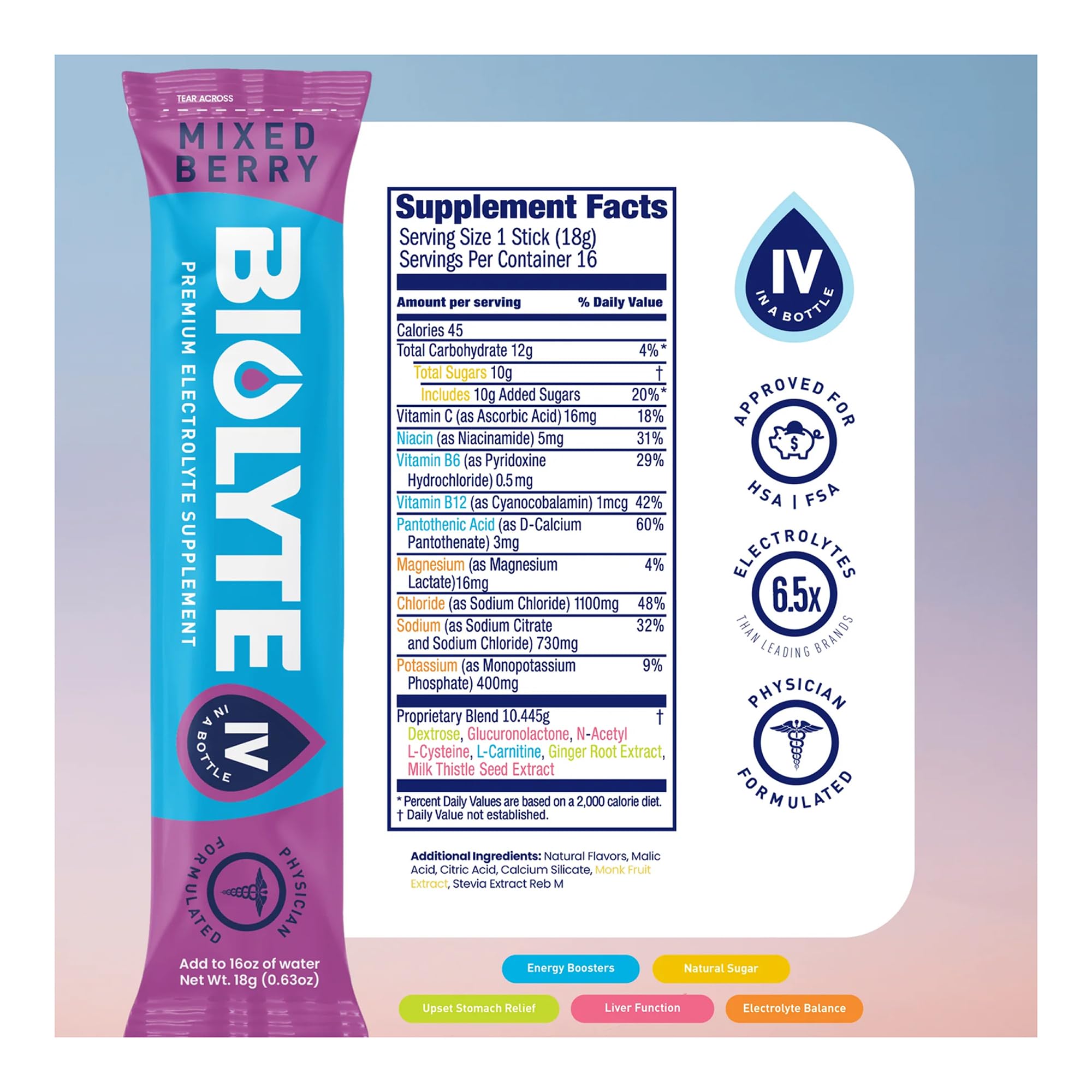 BIOLYTE mixed berry flavor packets ready to mix for hydration