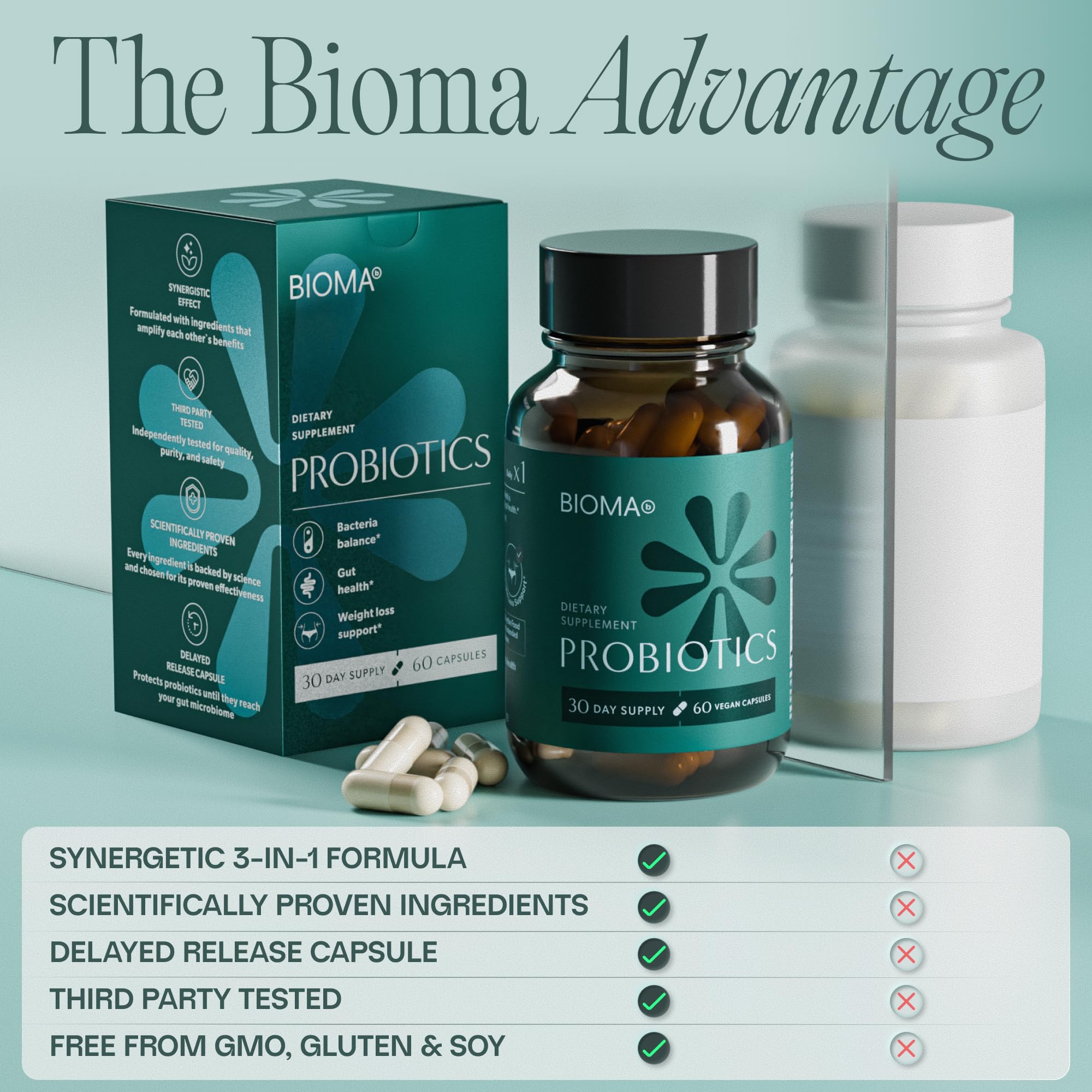 BIOMA Probiotics 30-day supply pack image invites consistent routine.