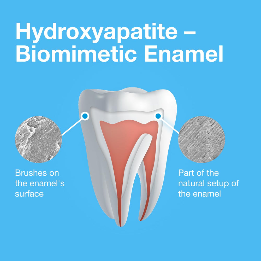 Brushing scene with Bioniq Classic toothpaste for enamel care.