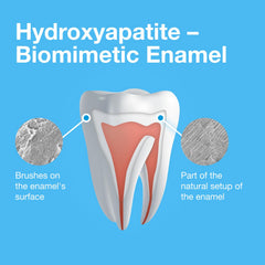 Brushing scene with Bioniq Classic toothpaste for enamel care.