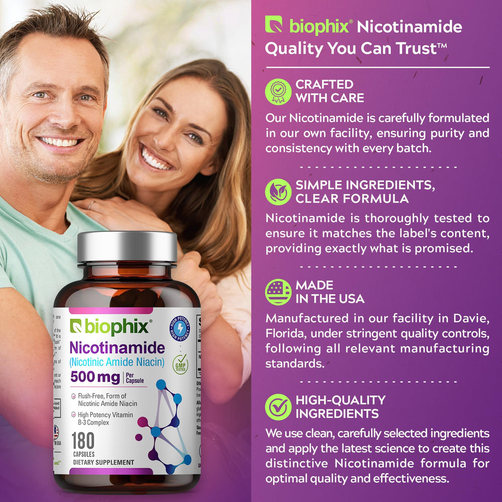 Biophix B-3 Nicotinamide ingredients panel highlights flush-free formula and ingredients