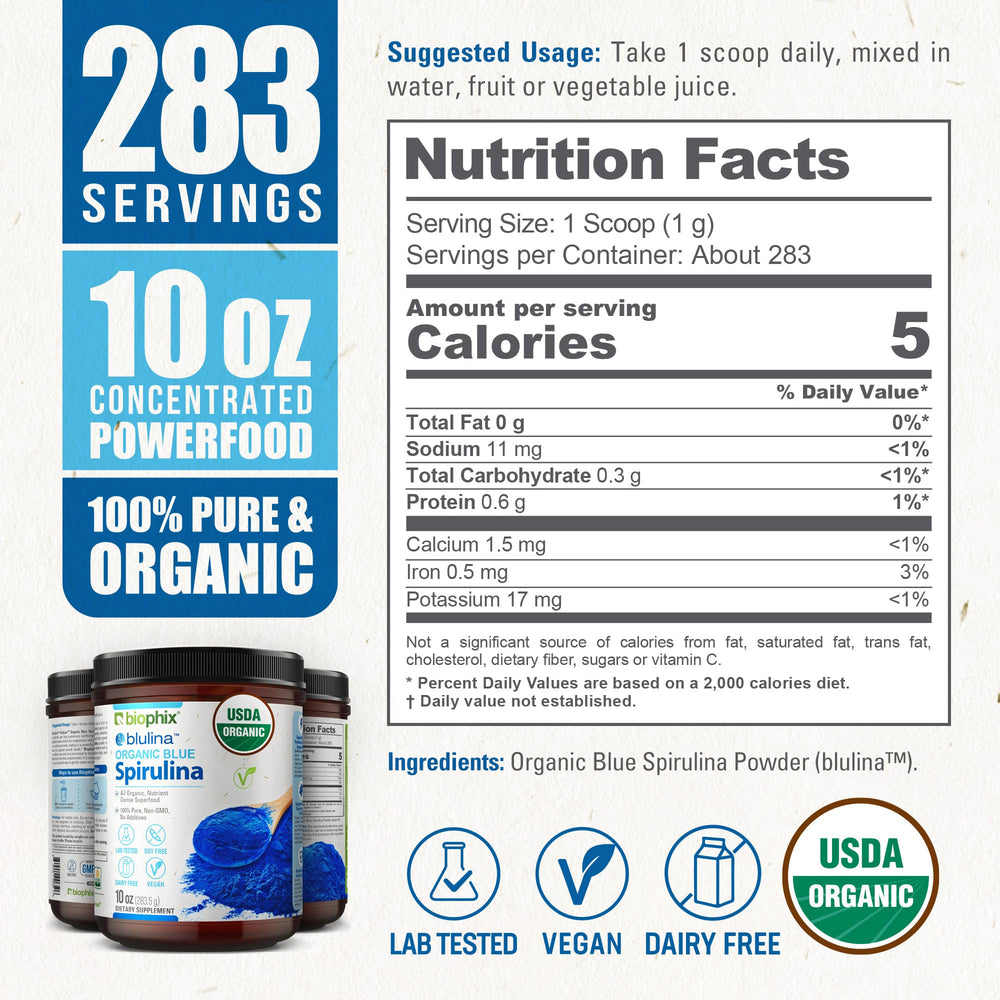 Biophix Blue Spirulina Powder pour reveals bright blue hue for shakes