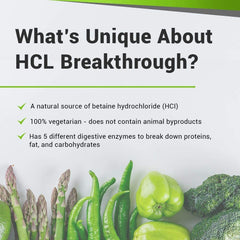 BIOptimizers HCL Breakthrough packaging communicates digestive support on the go.