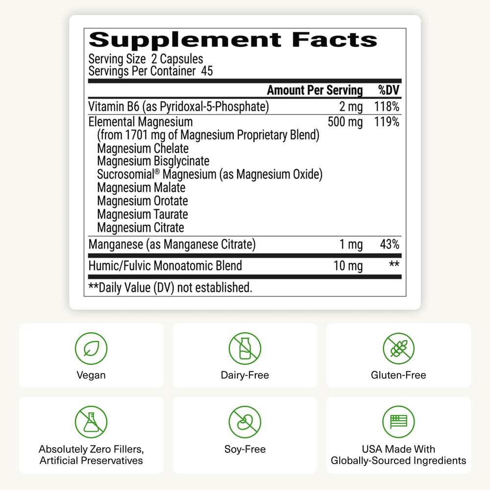 BIOptimizers Magnesium Breakthrough dose-pack concept for consistent use