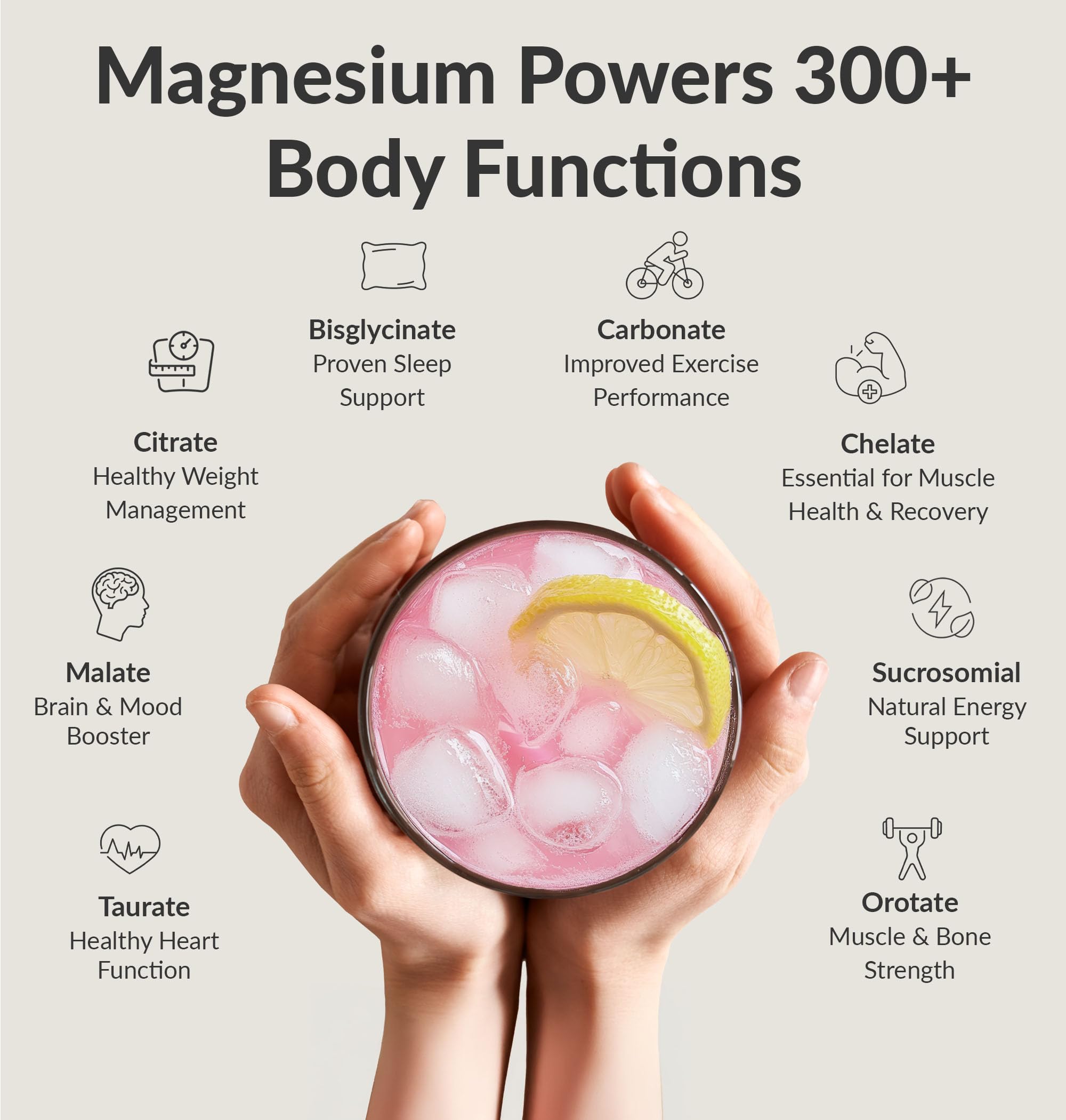 BIOptimizers Magnesium Breakthrough Drink ingredients panel highlights eight forms and clean ingredients.