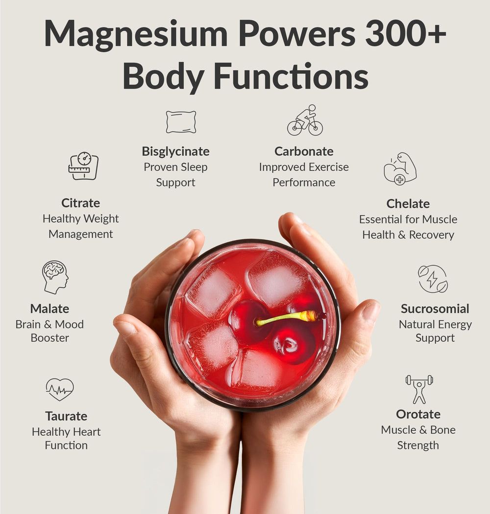 BIOptimizers Magnesium Breakthrough Drink scoop beside bottle for easy, consistent dosing.
