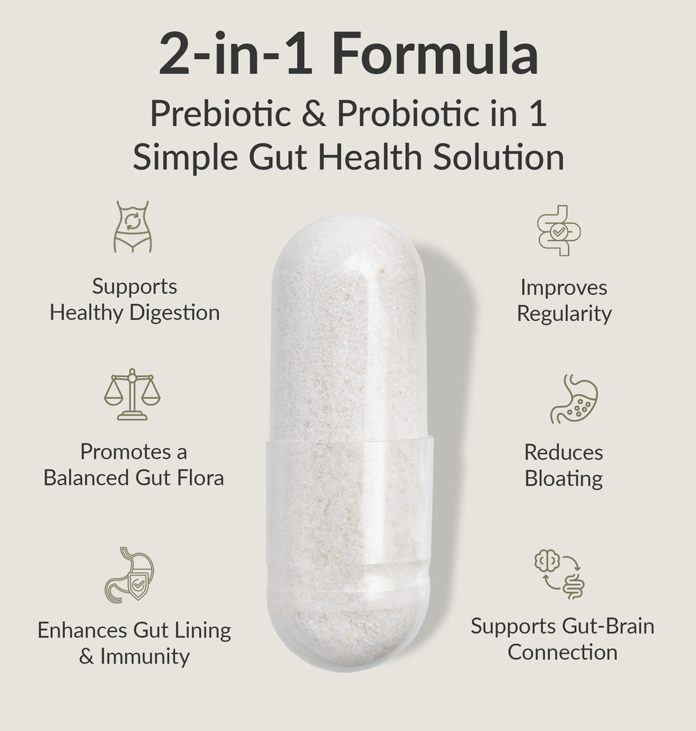BIOptimizers Probiotic Breakthrough capsules pour demonstrates daily digestion support.