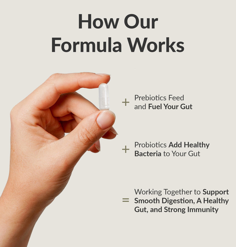 BIOptimizers Probiotic Breakthrough label info confirms prebiotic enrichment.