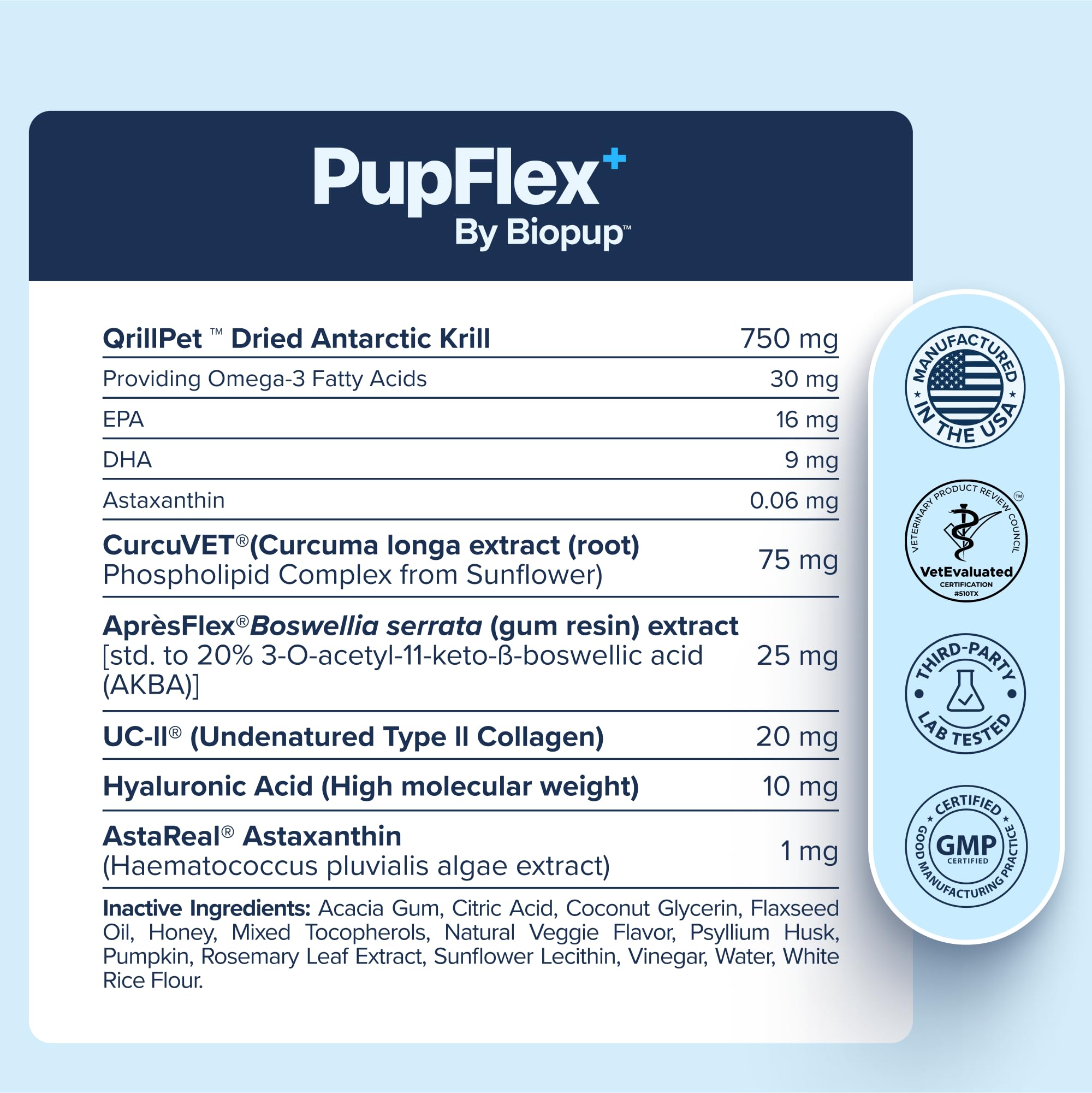 VetEvaluated seal on BioPup PupFlex+ packaging.