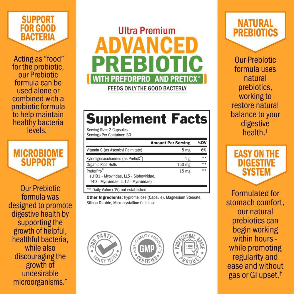 BioSchwartz Advanced Prebiotics box packaging supports convenient daily use