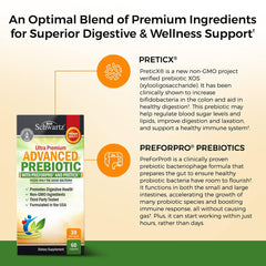 BioSchwartz Advanced Prebiotics capsules closeup emphasizes easy swallowing